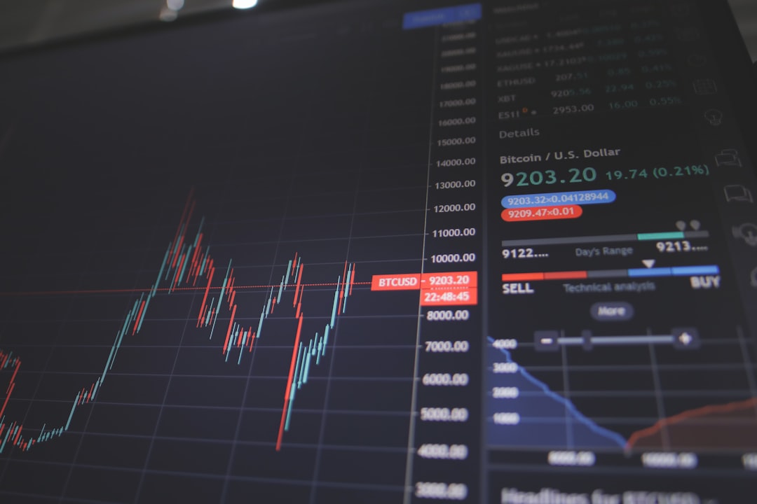 Diversificación de inversiones